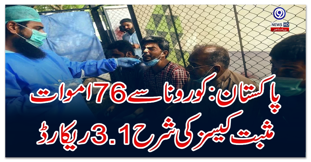 پاکستان:-کورونا-سے-76-اموات،-مثبت-کیسز-کی-شرح-3.1-ریکارڈ