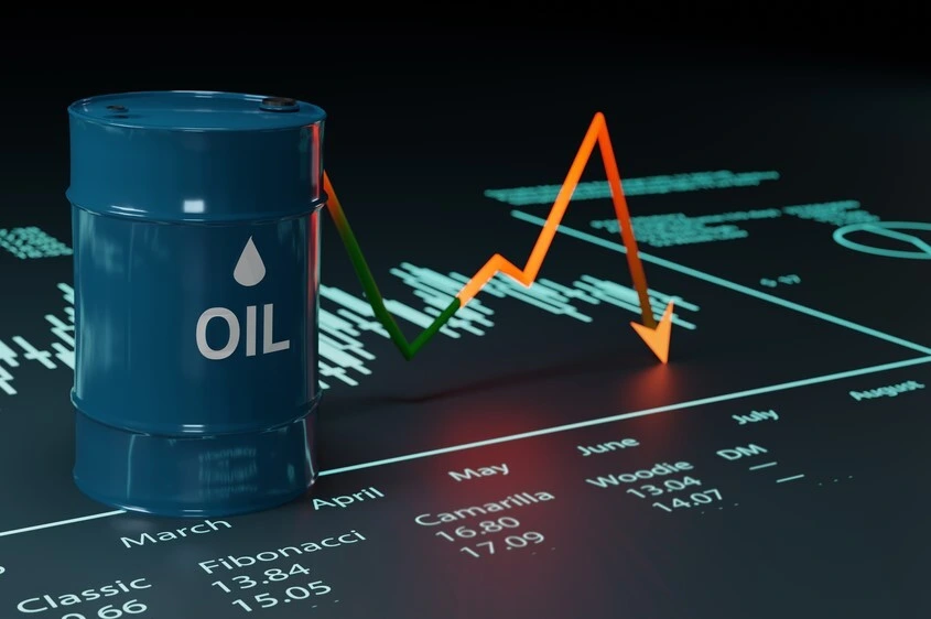 oil-prices-slid-more-than-6-as-markets-reacted-to-growing-optimism-over-deescalation-in-the-iran-conflict