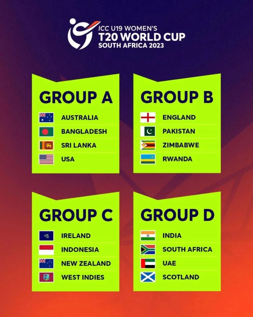 uae-usa-name-squads-ahead-of-icc-t20-world-cup