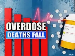 us-drug-overdose-deaths-fell-for-the-third-consecutive-year-in-2025-according-to-data-released-by-the-cdc