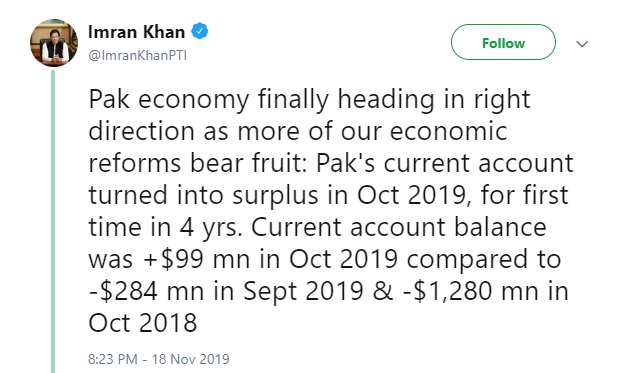 pm-khan-expresses-satisfaction-as-current-account-rises-into-surplus-after-4-years