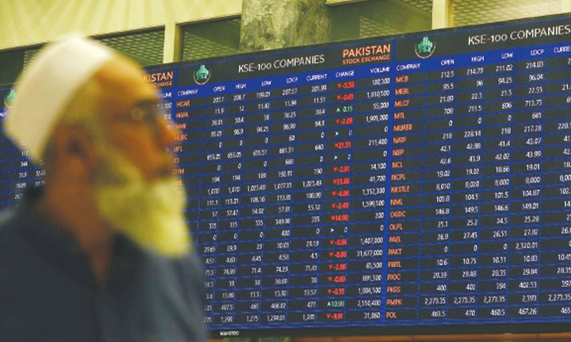 stocks-surge-684-points-tossing-index-to-17-month-high